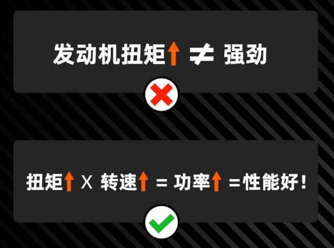 最大功率和扭矩哪一个决定车辆性能？