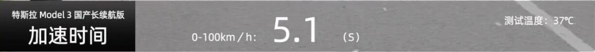 测评特斯拉Model 3国产长续航