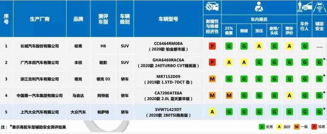 [直播通知]今晚8点直播主题“如何看待中保研“复活”？”