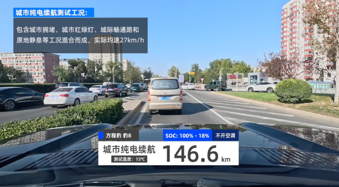 测评方程豹豹8